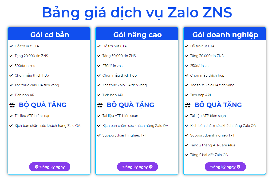 Bảng giá dịch vụ zns zalo oa Thuận ATP